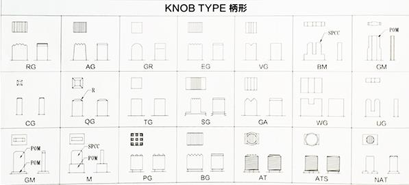 SS拨动开关手柄命名.jpg